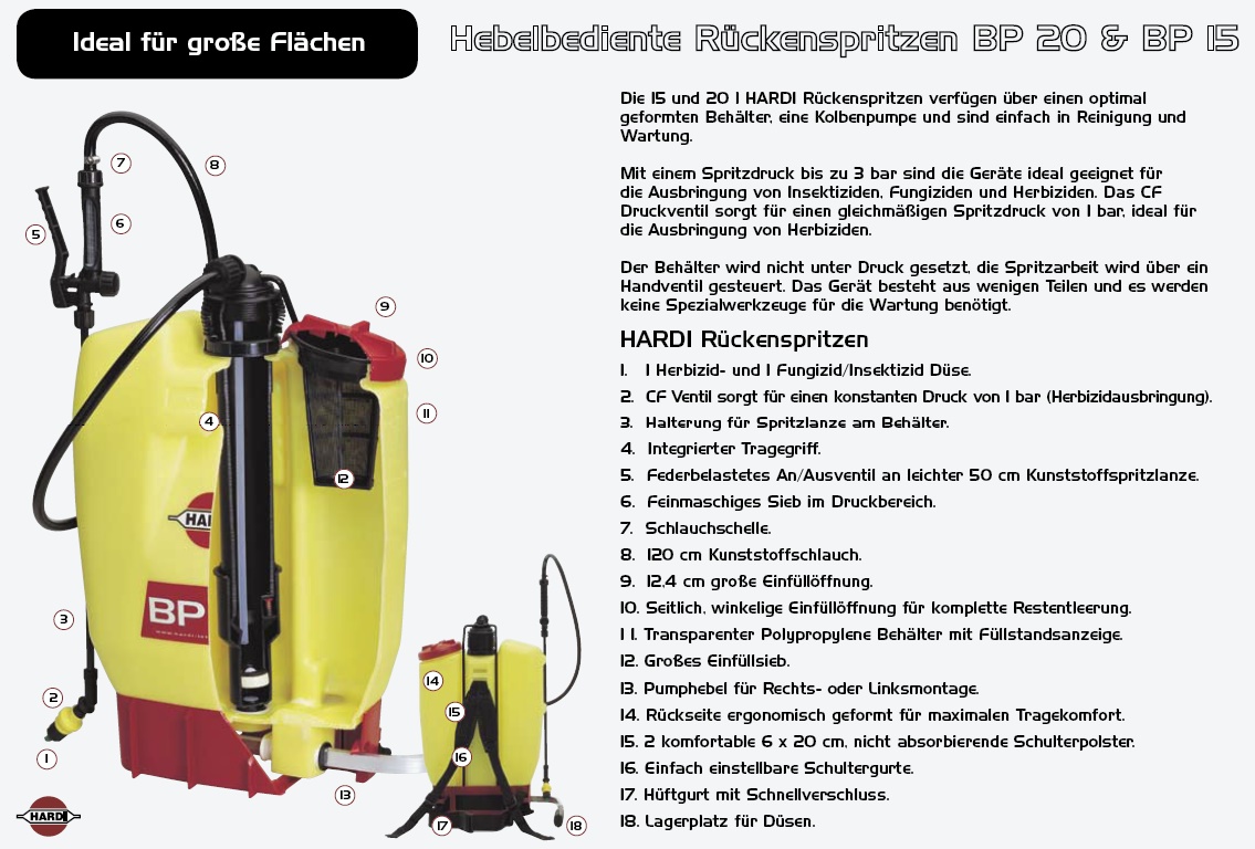 HARDI Rückenspritze