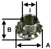 SKF Spannhülsen