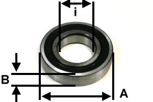 SKF Fafnirlager